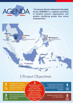 AGENDA Info Graphic